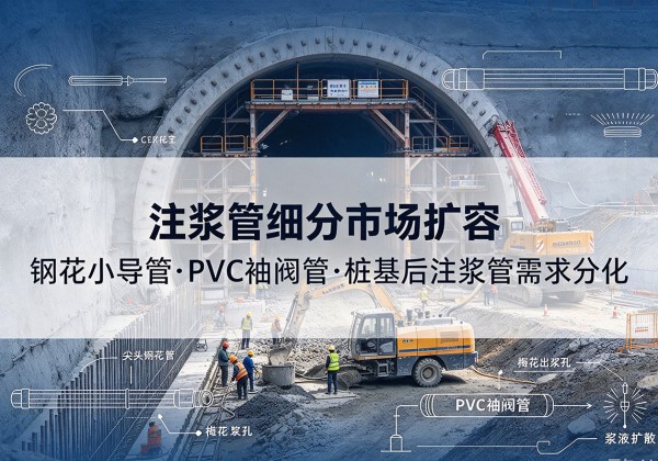 平南注浆管细分市场扩容，隧道钢花小导管、PVC 袖阀管、桩基后注浆管需求分化